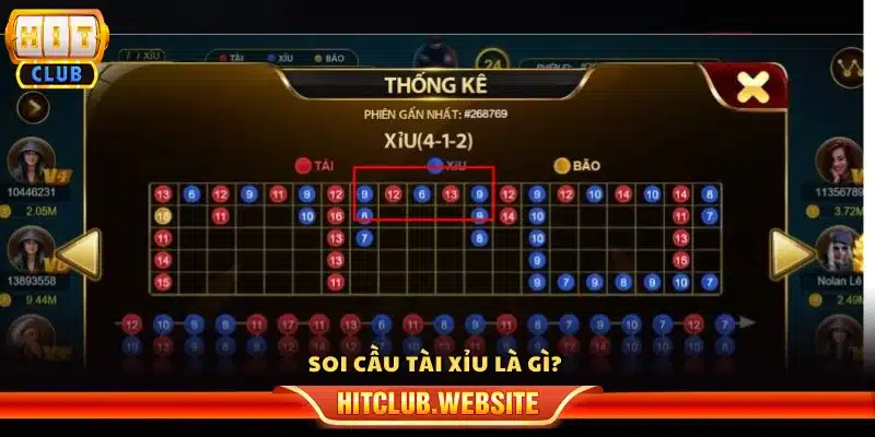 Soi cầu tài xỉu là gì?